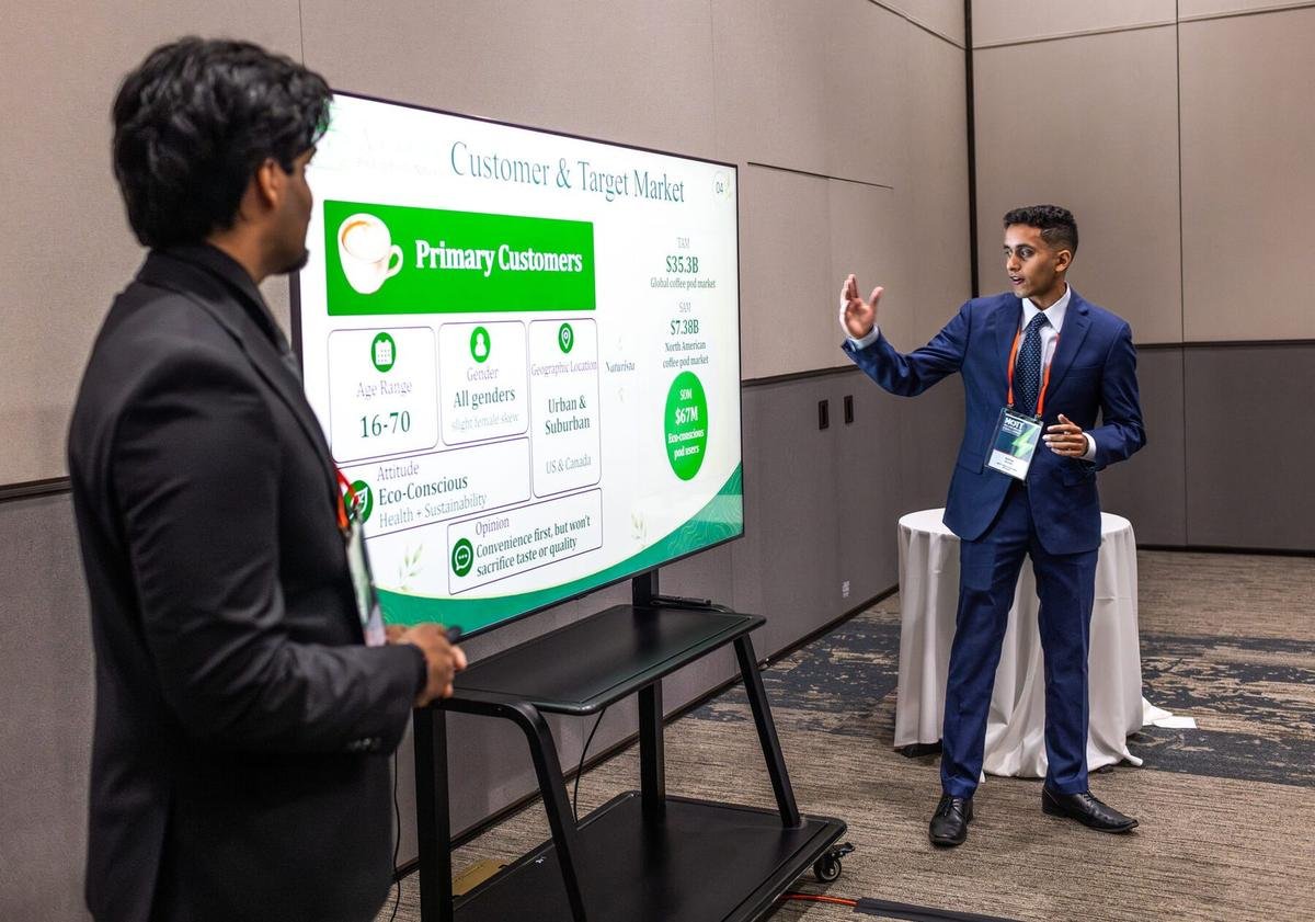 Aditya Herekar pitching Naturista customer and target market